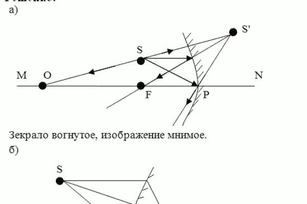 Кракен войти на сайт