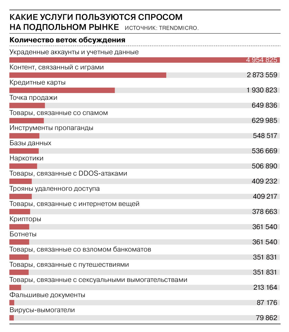 Сайт кракена в торе